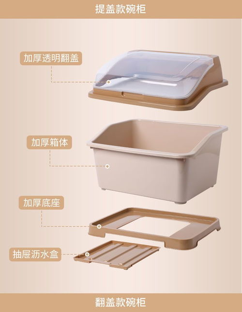 厨房收纳利器 带盖碗筷沥水收纳盒全方位指南